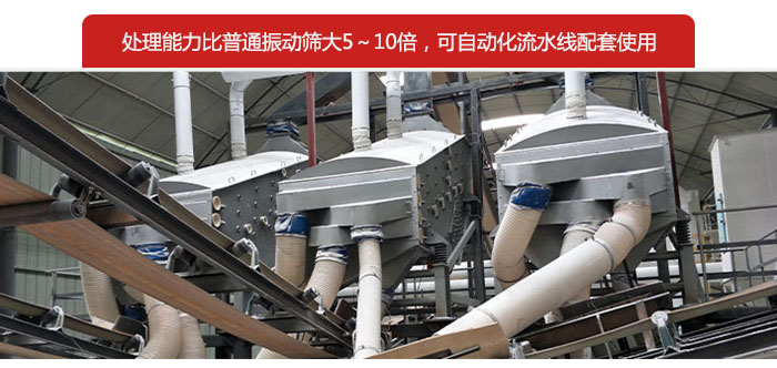 概率篩處理能力比普通振動篩大5-10倍，可自動化流水線配套使用。