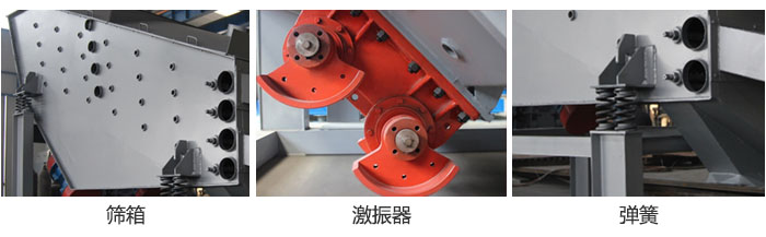 概率篩主要部件：篩箱，激振器，彈簧等。